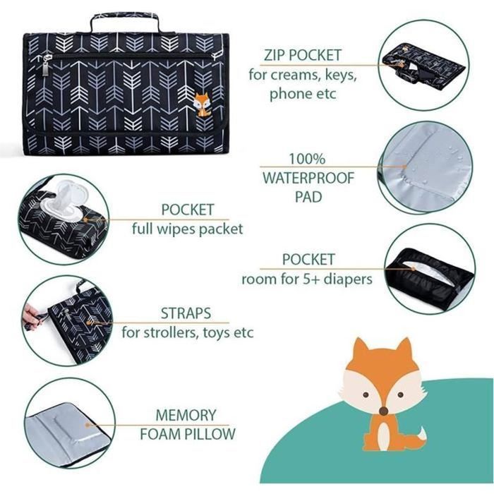 Cambiador plegable para bebés, cambiador portátil con bolsa para pañales, bolsa de viaje para pañales extraíble e impermeable.