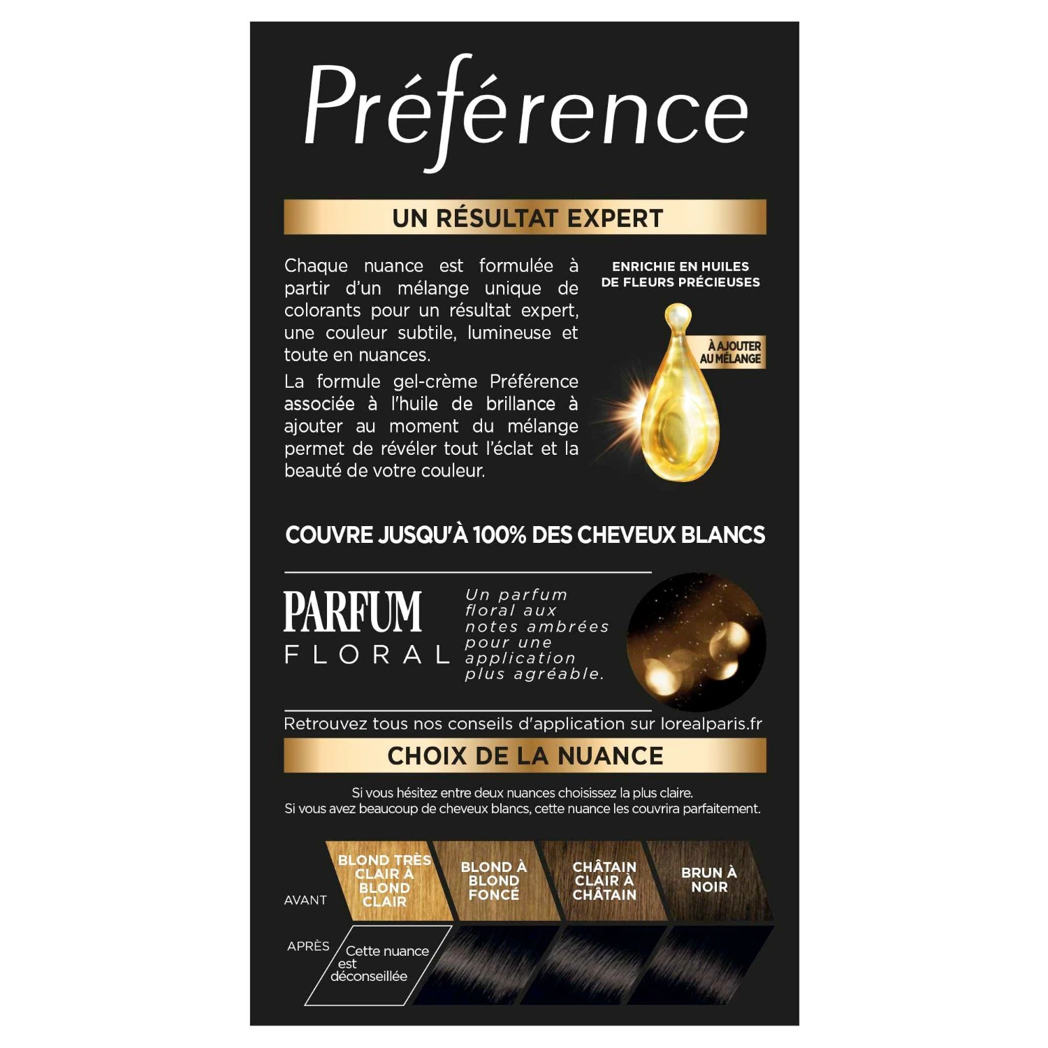 L’Oréal Paris Preference Coloration