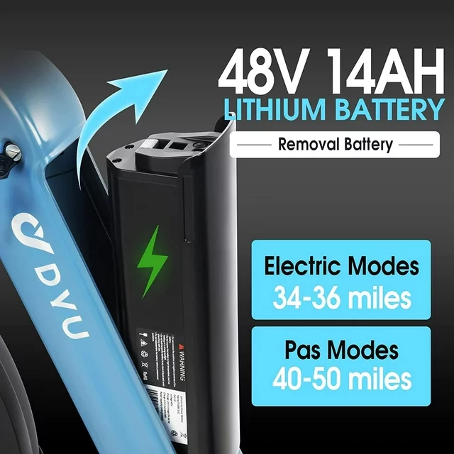 DYU 20 4.0 Fat Tire elektrische fiets voor volwassenen, 500W 48V 14AH, LG-accu, Shimano 7-versnellingen, opvouwbare e-bike