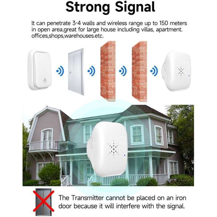 Long-range waterproof wireless doorbell, battery-free button, plug-in chime with 38 melodies, 2 transmitters, 1 receiver