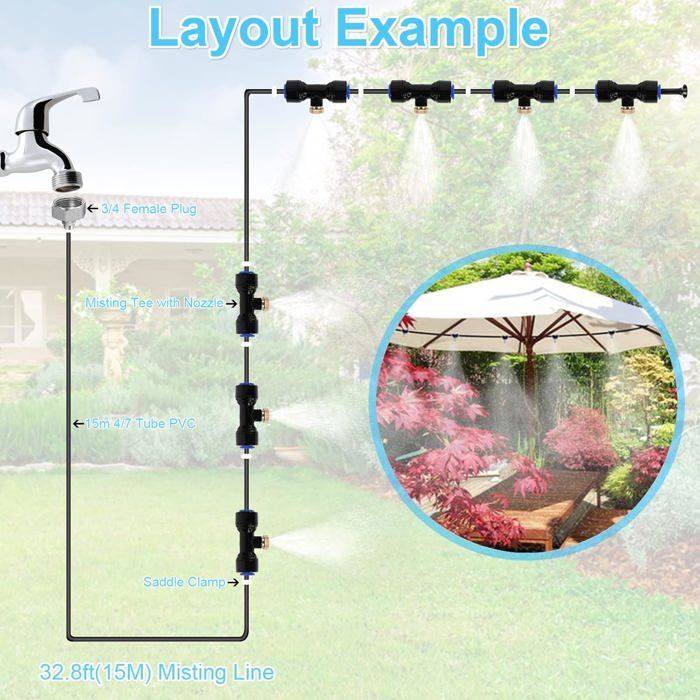 Sistema de nebulización de 15 m, sistema de nebulización para exteriores, sistema de nebulización para patios, sistema de enfriamiento por nebulización, kit de mangueras