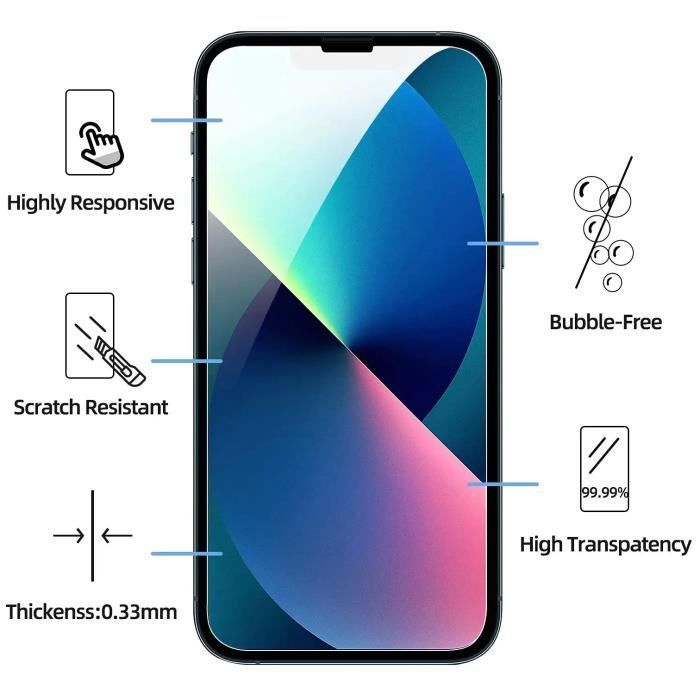 Tempered Glass Screen Protectors - Phonillico® - iPhone 14 - Pack of 2 - Scratch Resistant - Screen Protector