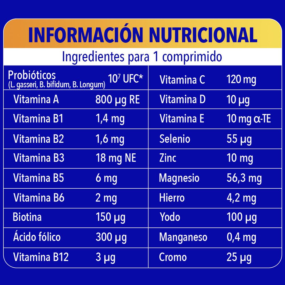 Aizsardzības 30 kapsulas Vitamīni un minerālvielas