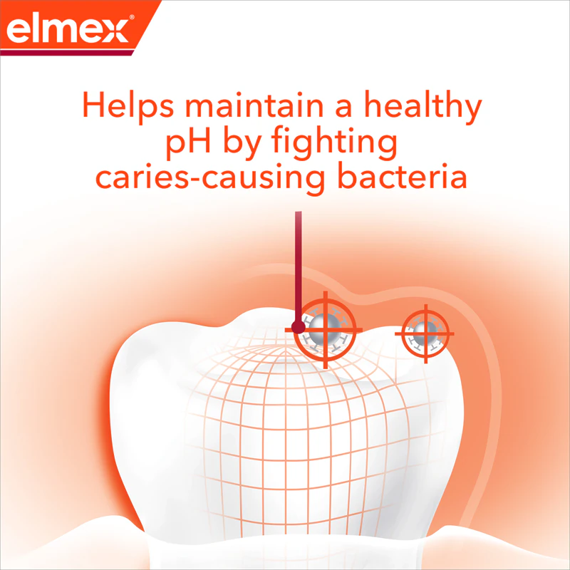 Elmex Anti-Caries Professional tandpasta beschermt tegen tandbederf.