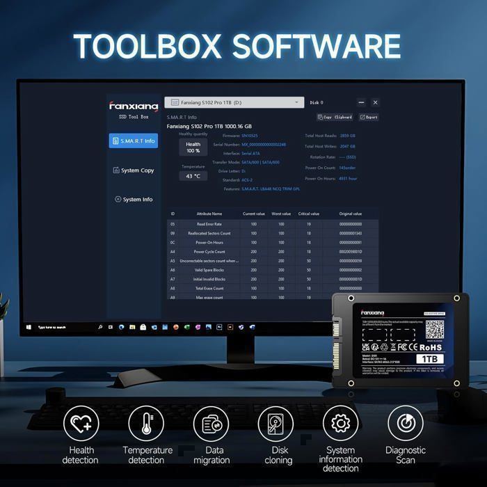 Fanxiang S101 2.5