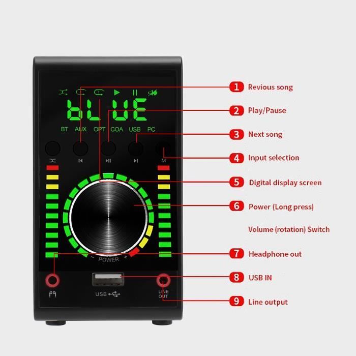 Amplificador Bluetooth - SURENHAP - 200W HiFi - USB - Óptico - Coaxial