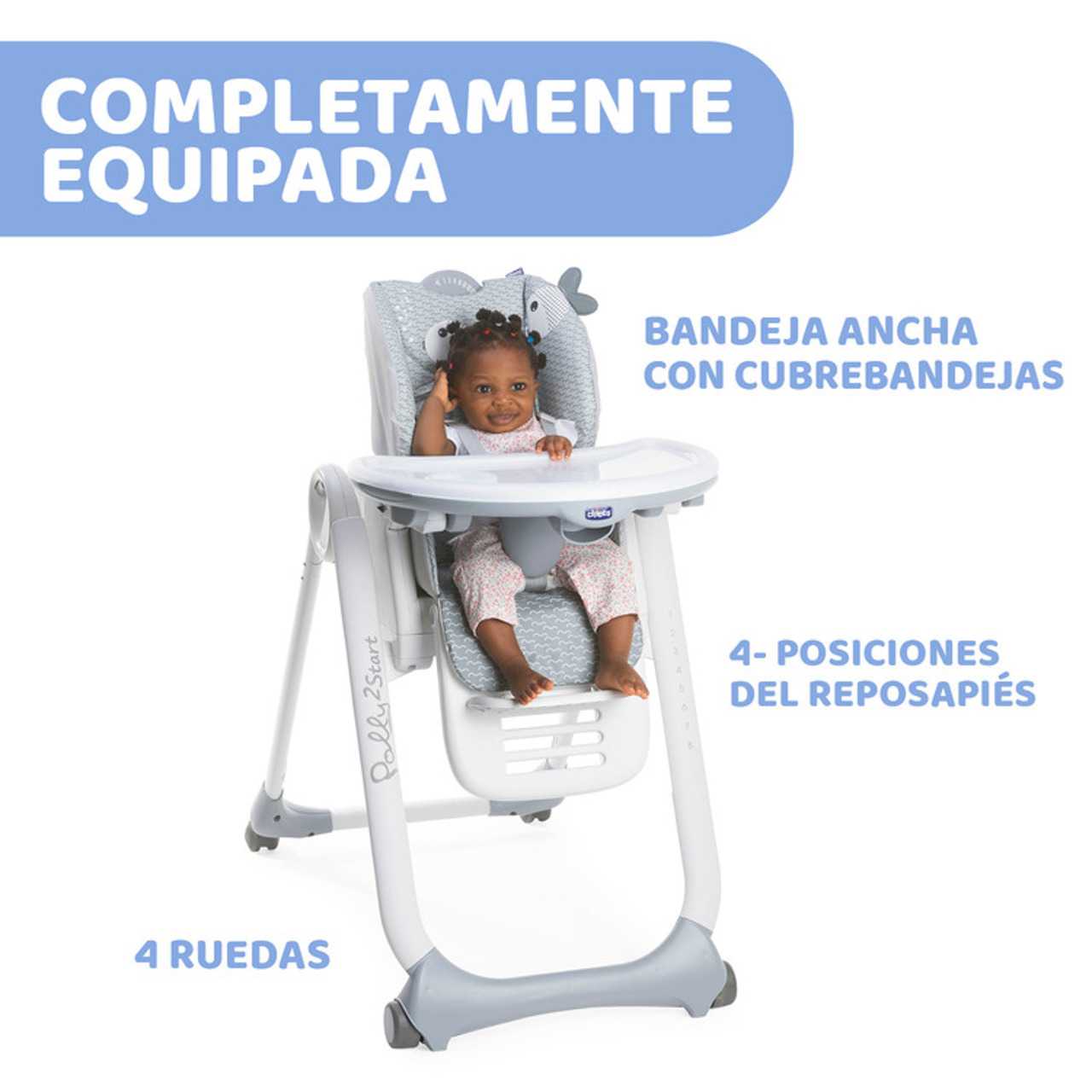 Trona Polly2Start
