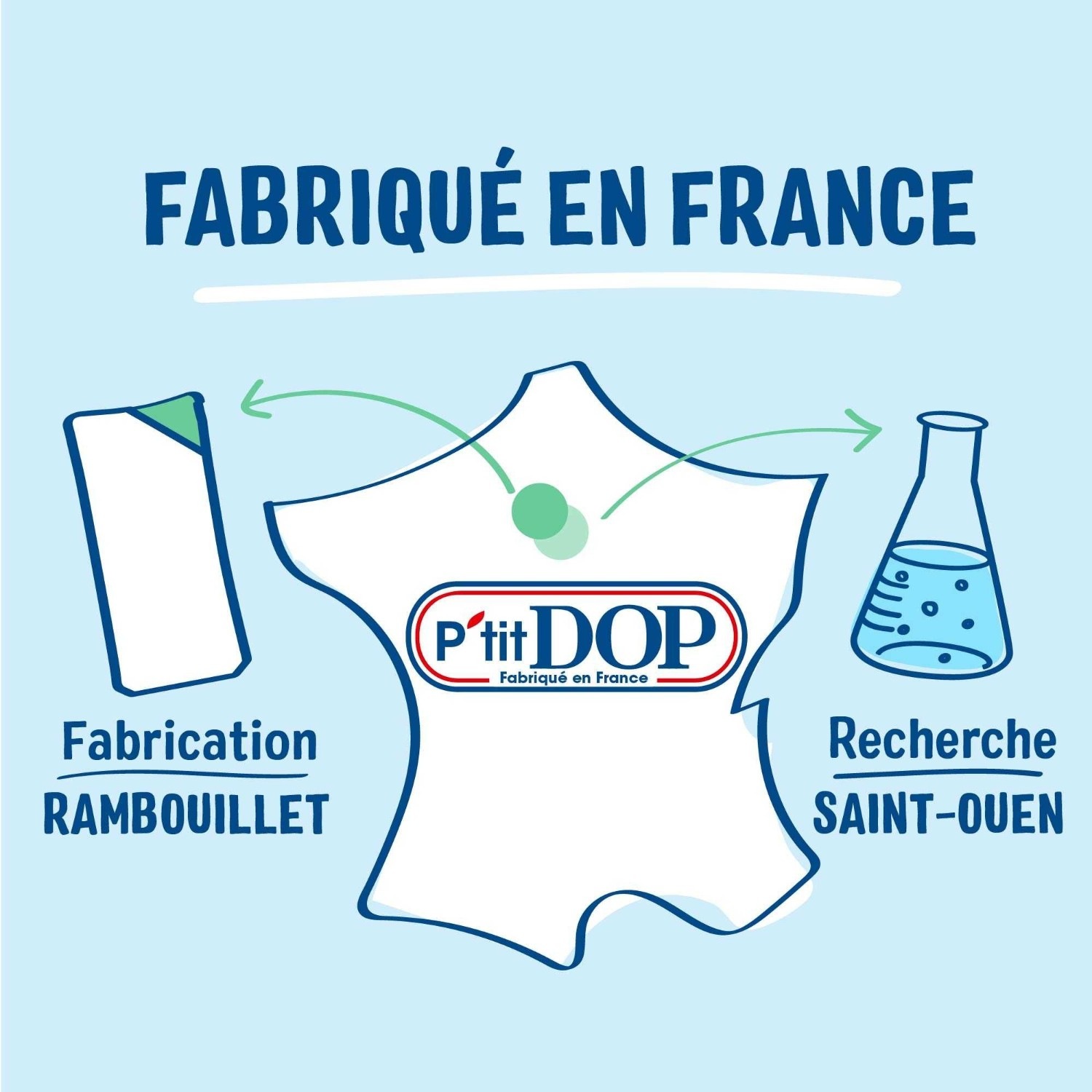 DOP Ultra démêlant 2en1 - amande - fleur d'oranger