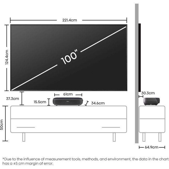 Televisore Laser - HISENSE - 100L9HD - 4K UHD - Tricromia - Schermo antiriflesso da 100