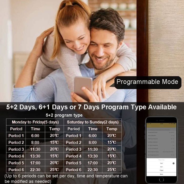 Termostato inteligente com conexão Wi-Fi para caldeira/aquecimento de piso (3A com fio) compatível com Alexa/Google Assistant/aplicativo Tuya Smart Life