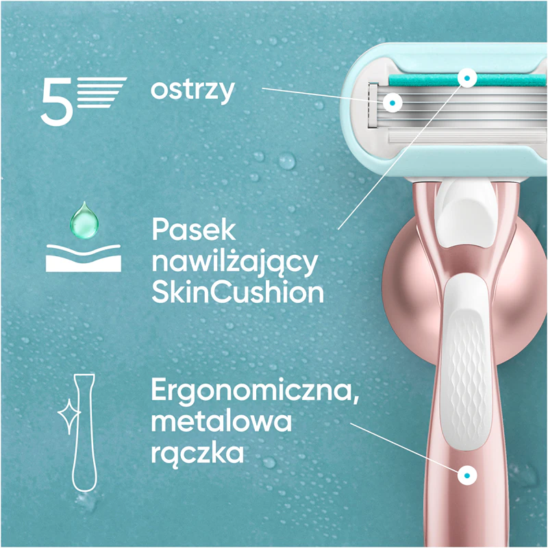 Gillette Venus PRO Smooth Sensitive Damen-Rasier-Set