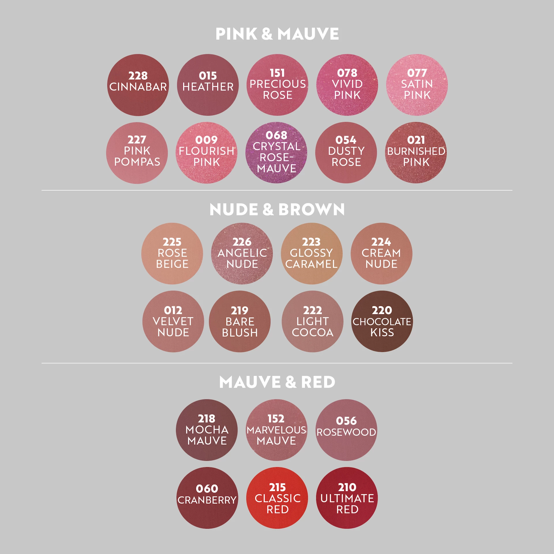 Isadora Perfect Moisture ajakrúzs szatén rózsaszín