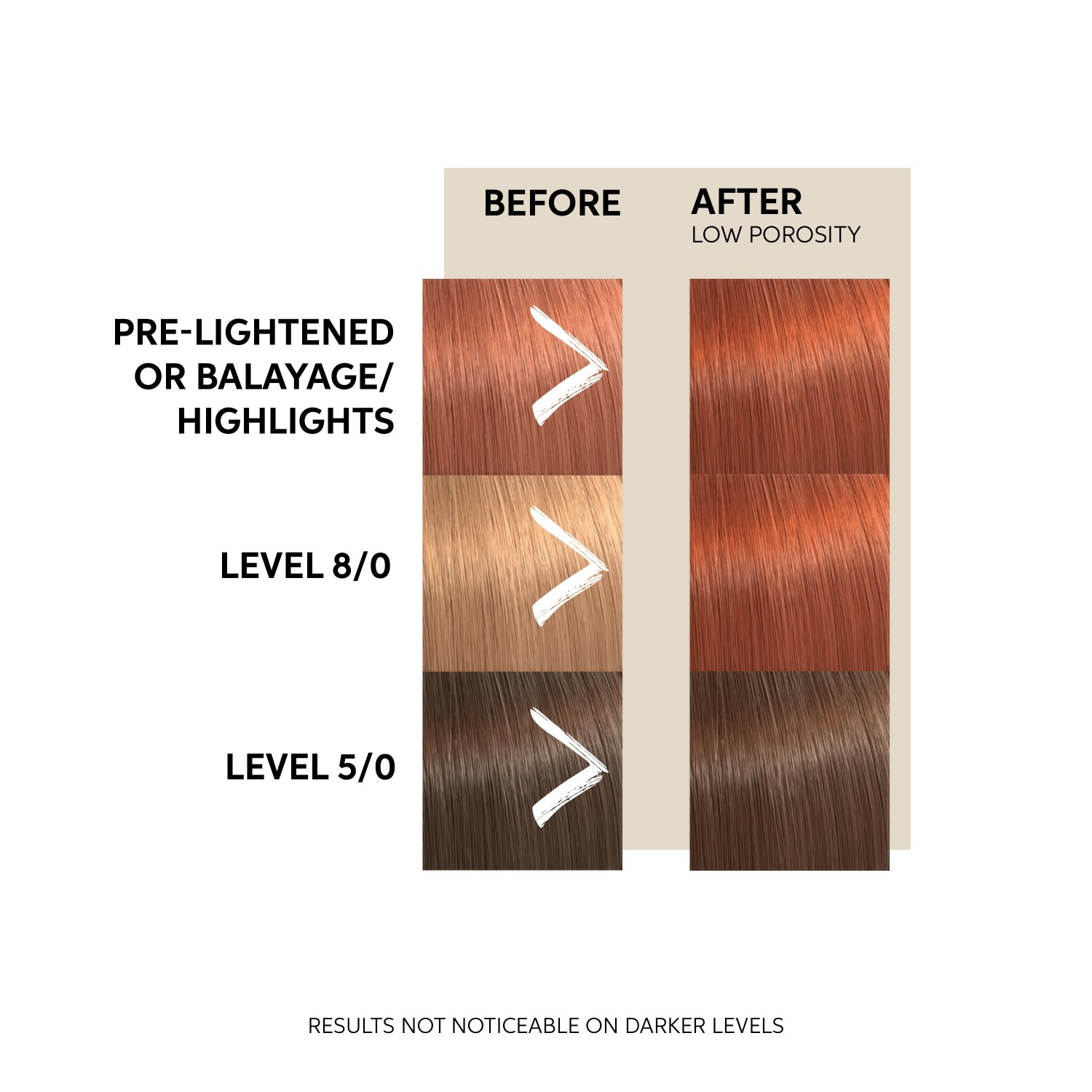 Wella Professionals maska za kosu Color Fresh maska - 150 ml
