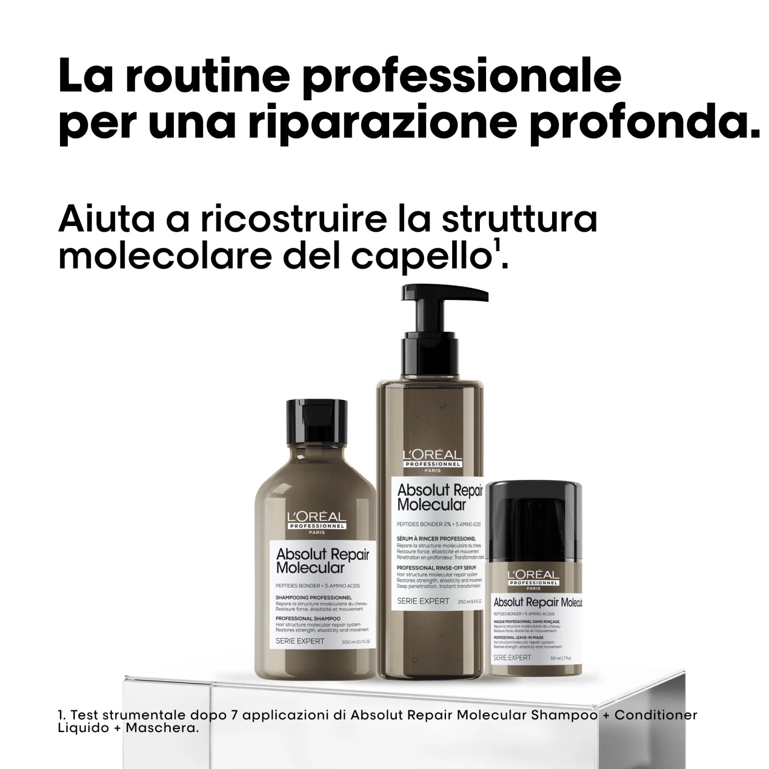 SERIE EXPERT New Cofanetto Natale Absolut Repair Molecular Trio - Cofanetti per Capelli