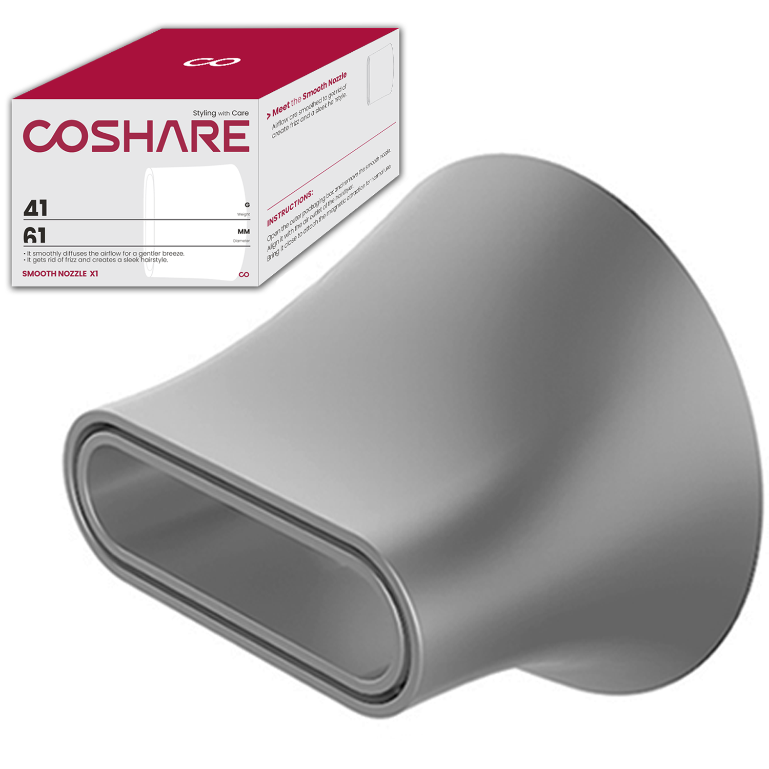 Coshare Coshare-tillbehör