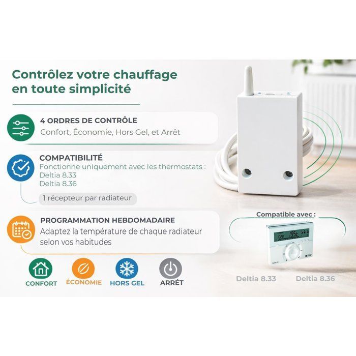 Receptor - DELTIA DORE - RF 660 FP - 4 comandos - Tecnología de radio inalámbrica - Blanco