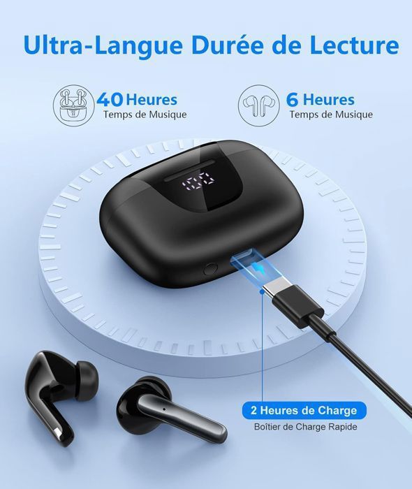 Fones de ouvido sem fio RIWILL - Bluetooth 5.3 - Cancelamento de ruído - 40 horas de duração da bateria - IP67
