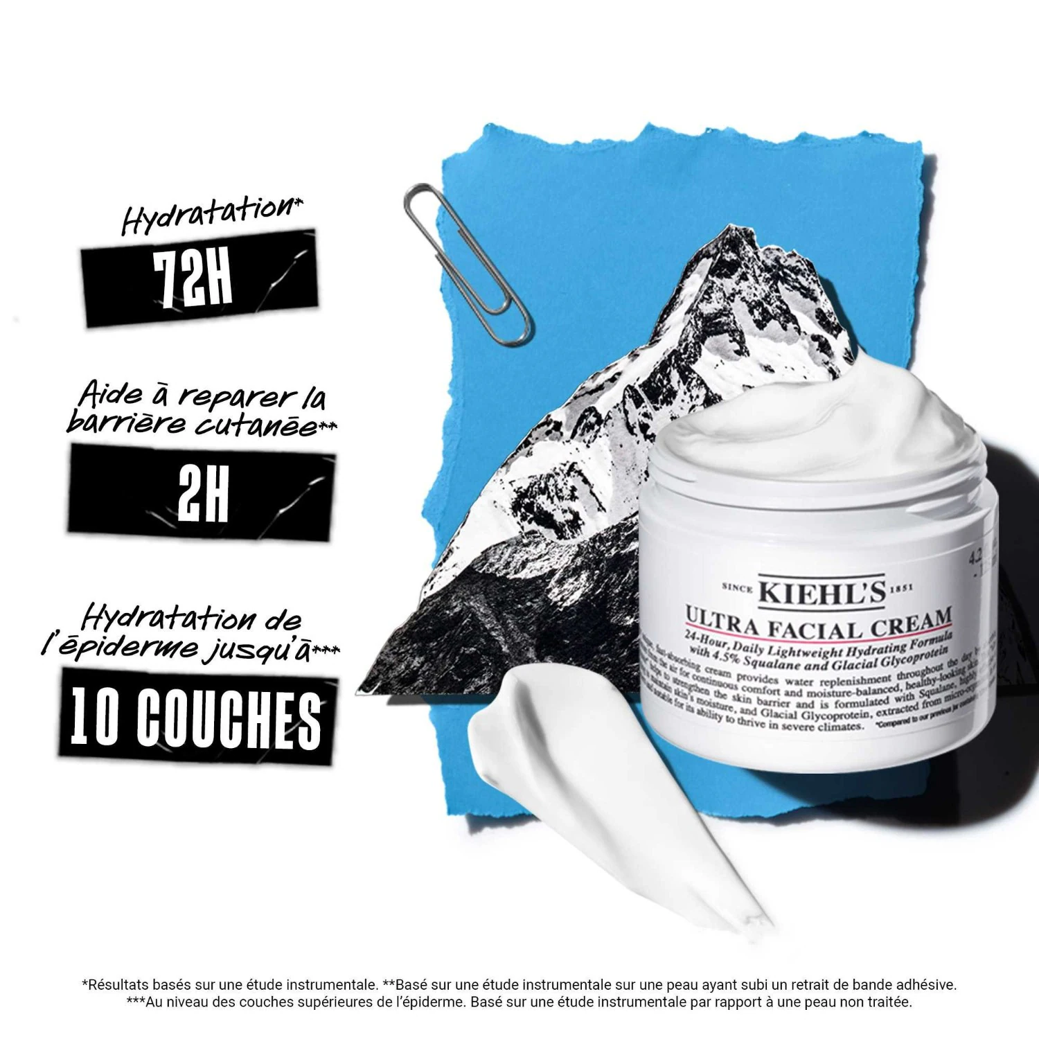 Kiehl’s Cream