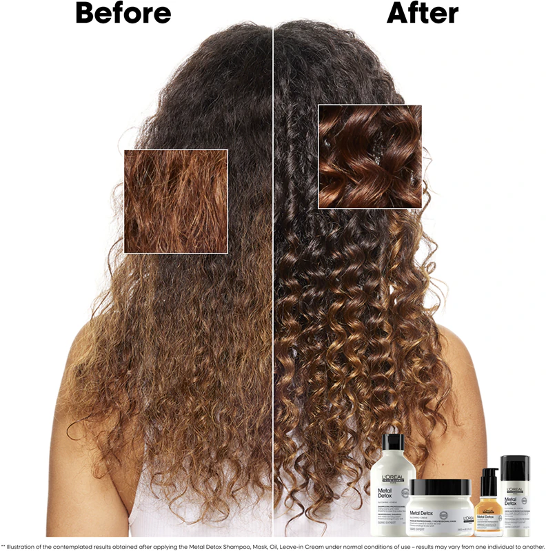 L'Oréal Professionnel Serie Expert Metal Detox praktické balenie pre poškodené vlasy