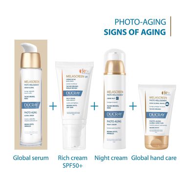 Ducray Melascreen Photo-aging Global Serum Glycolic Acid Photo-aging Serum 30 ml 30 ml