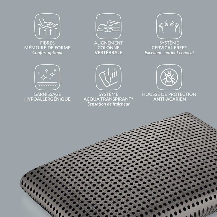 Almohada ergonómica - BIOSYNEX - MEMOCERVICAL - 40x60 cm - Espuma viscoelástica - Dispositivo médico
