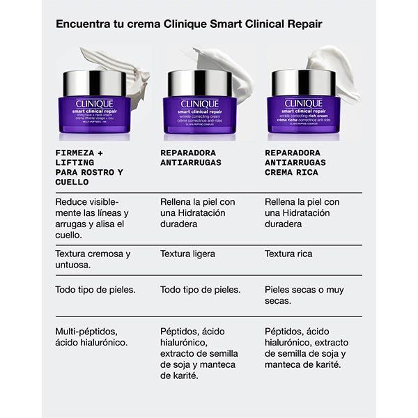 Smart klinisk reparation | 1 enhed