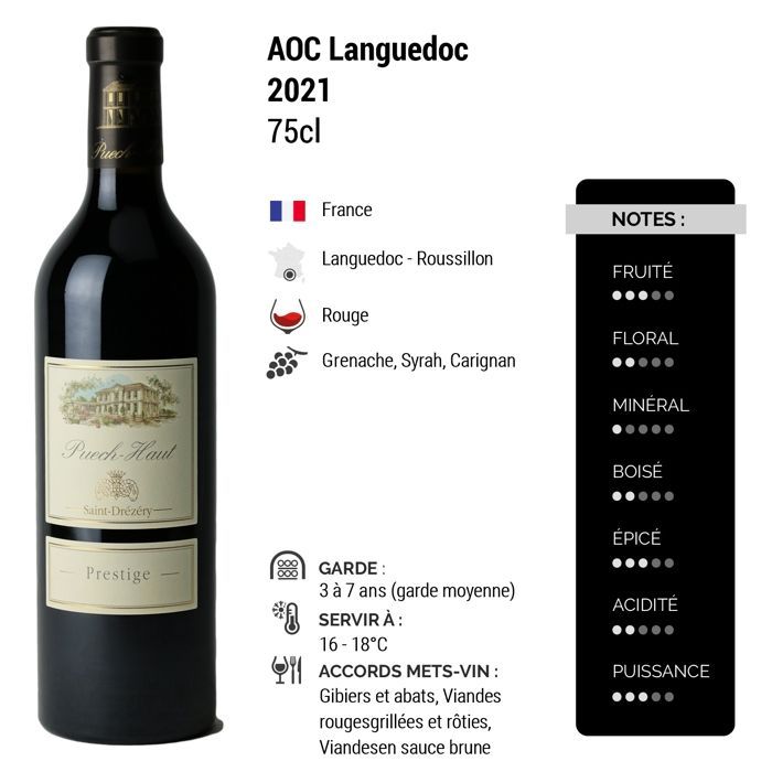 Château Puech Haut Prestige 2021 - Languedoc - Vin Rouge du Languedoc - Roussillon (6x75cl)