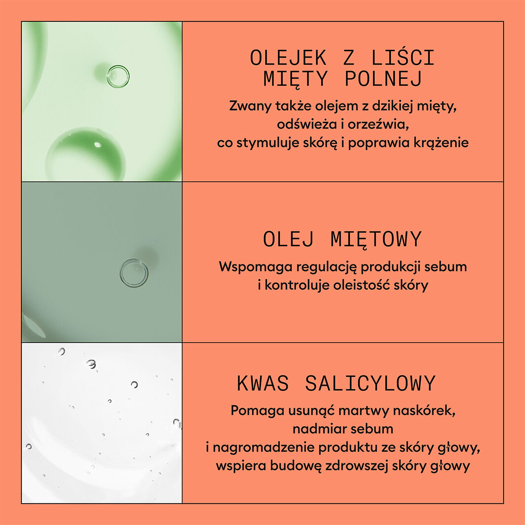 Nioxin sistēma 4