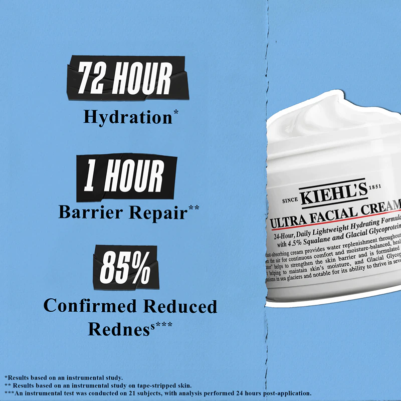 Kiehl's Ultra Facial Cream 24-uurs gezichtscrème
