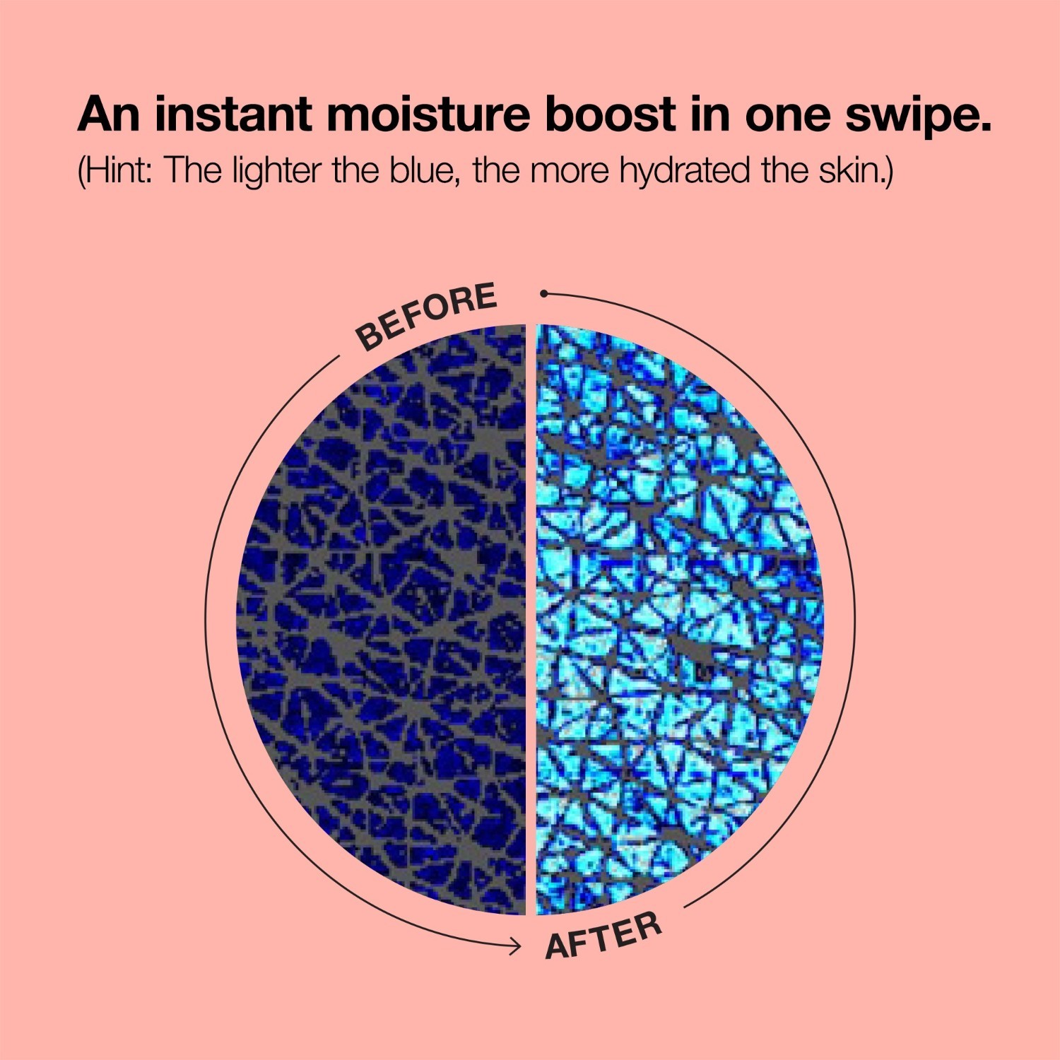 „Clinique Moisture Surge™ 100H“ dieninis kremas – 15 ml