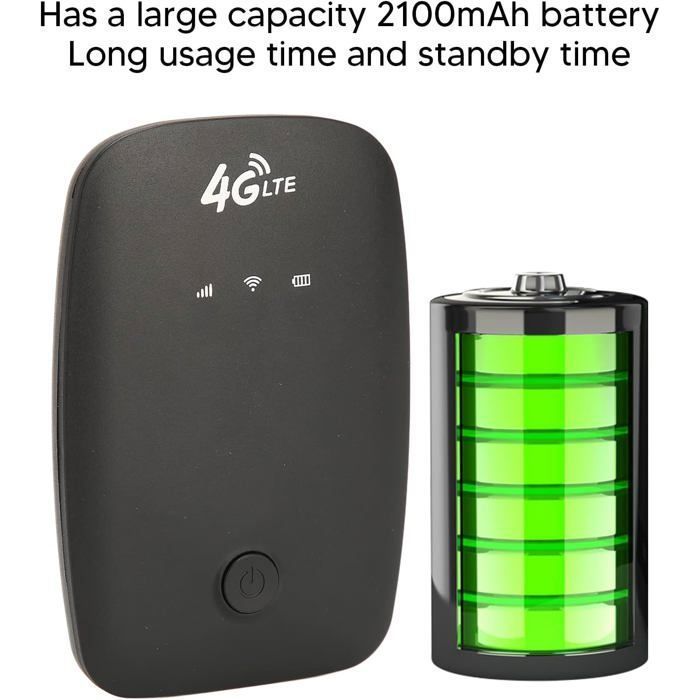 LTE mobiele router, draagbare wifi-hotspot met slim led-display, 4G LTE mobiel wifi-punt voor gebruikers