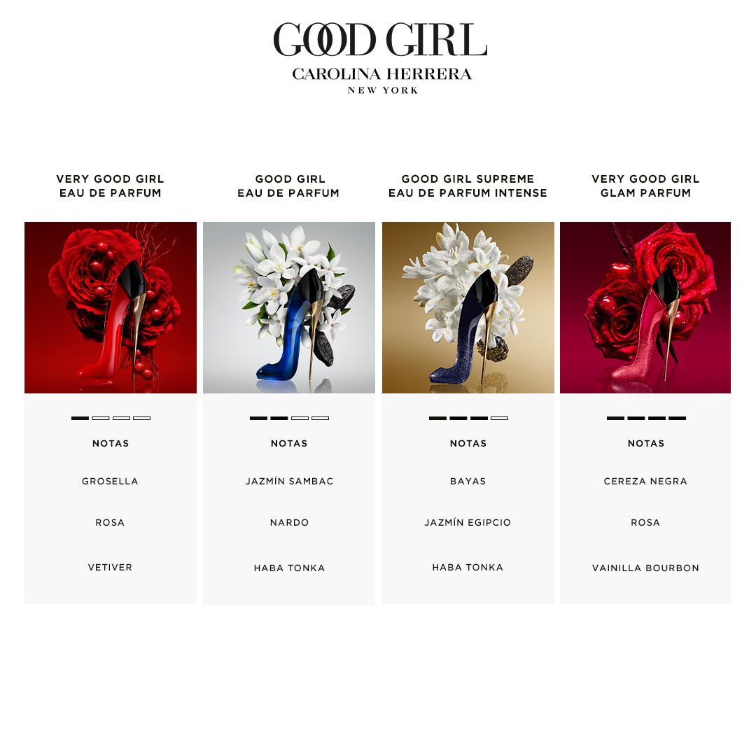 Very Good Girl Glam EDP Ženské parfumy