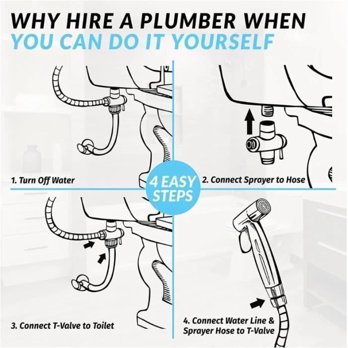 Bidet Head - Stainless Steel - No Drilling Required - Self-Cleaning Sprayer - Feminine Hygiene - 1.47 lbs