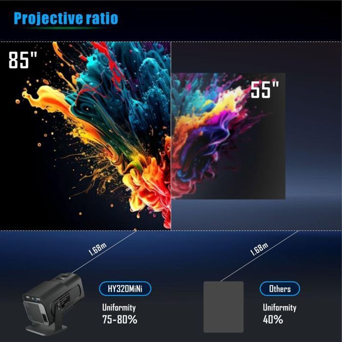 Mini Projecteur,HY320 Mini Videoprojecteur,4K Projecteur Portable avec Android 11 WiFi et Bluetooth 5.0, Trapèze Automatique