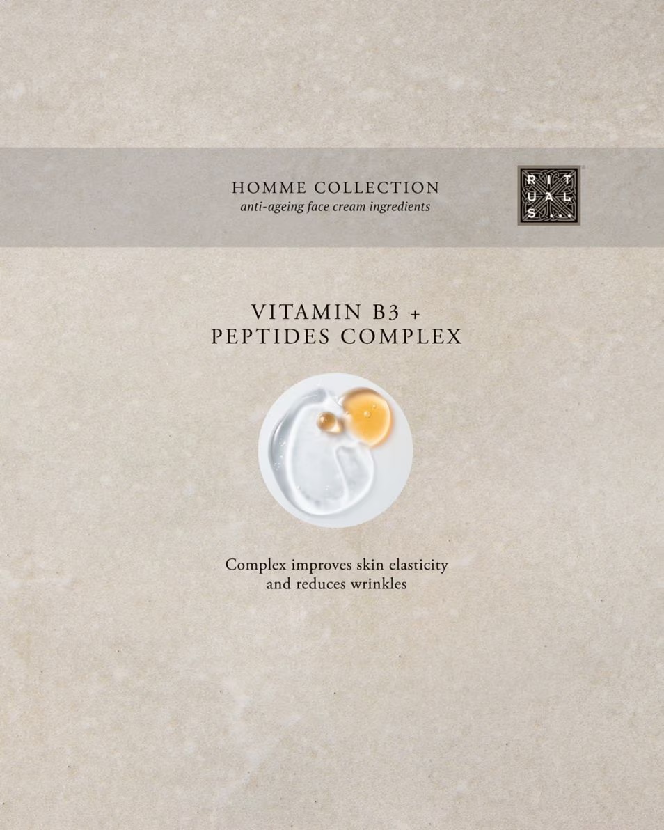 RITUALS HOMME REFILL CREMĂ ANTI-ÎMBĂTRÂNIRE