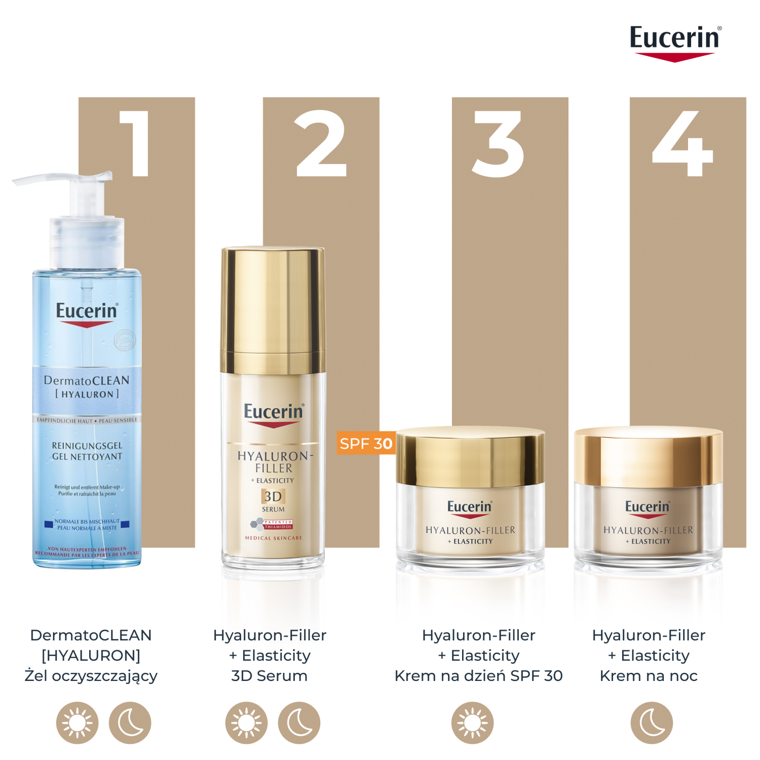 Eucerin Hyaluron-Filler + Elasticity