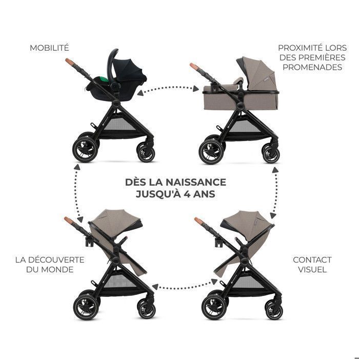Kinderkraft ESME PRO 3-i-1 resesystem, MINK PRO 2 i-Size bilbarnstol ingår, punkteringssäkra TPE-hjul, kompakt hopfällbar, beige