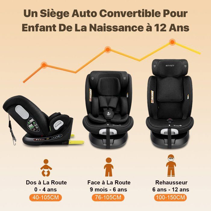 Silla de coche KITYTETY ISOFIX LATCH giratoria 360° 40-150 cm, I-SIZE R129/04 - Grupo 0+/1/2/3, protección SIP, reclinado regulable - Negra