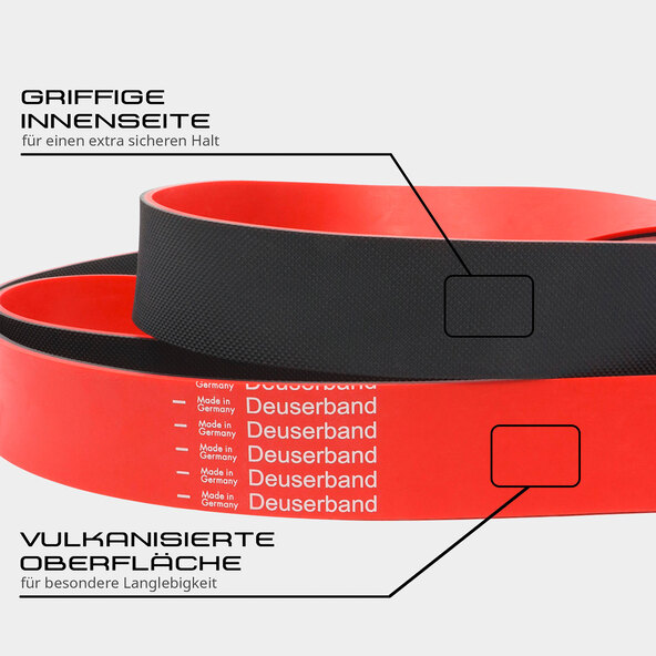 Σετ Deuserband, συμπ. άγκυρα πόρτας