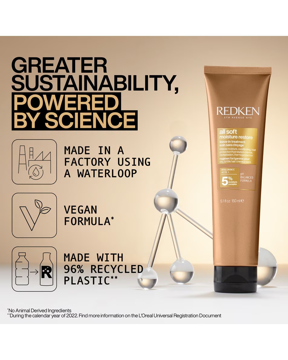 REDKEN All Soft Moisture Restore Θεραπεία χωρίς ξέβγαλμα - Μαλακώνει τα ξηρά μαλλιά
