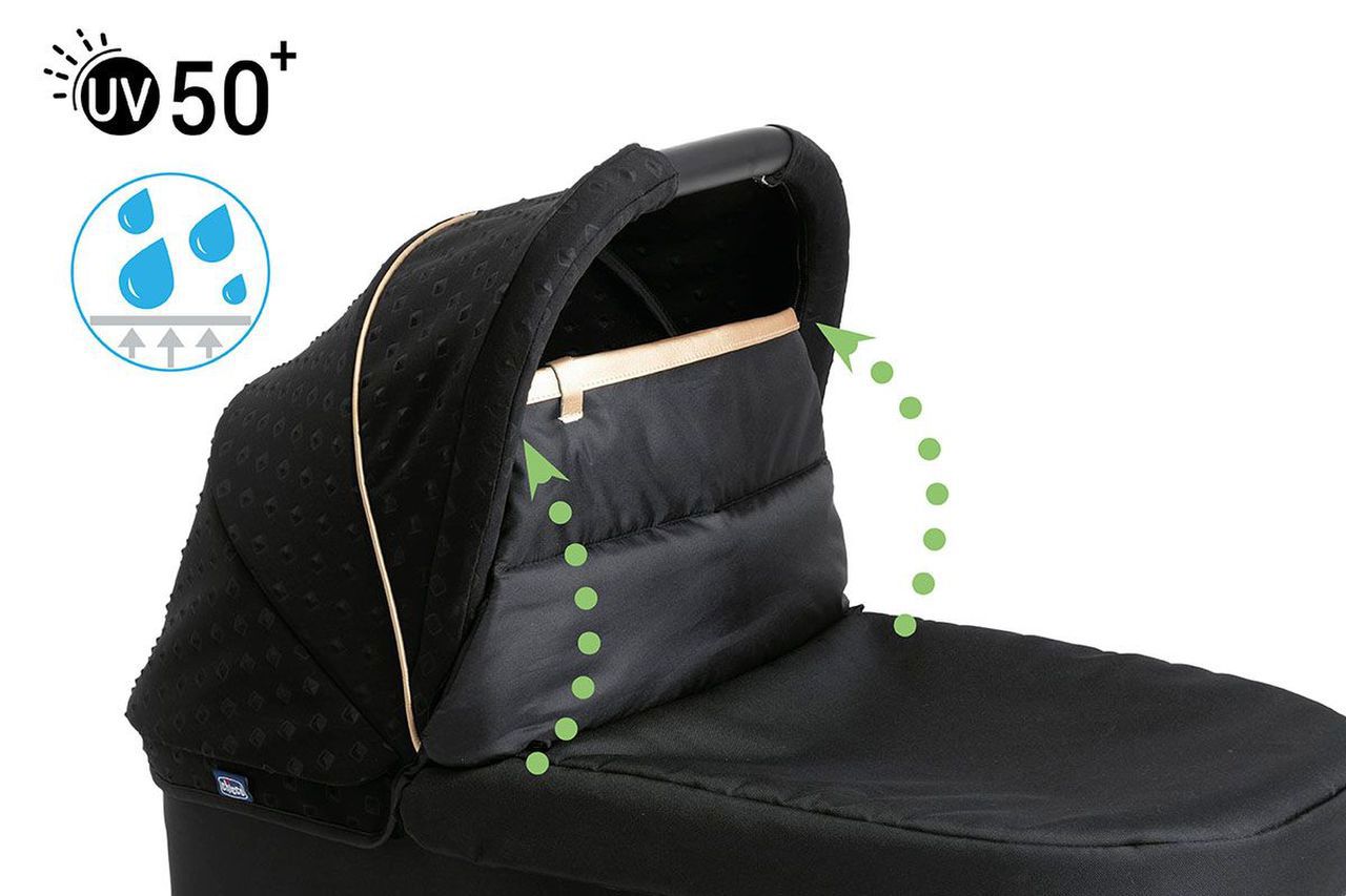 Capazo Light Best Friend Eco+ Re_Luz