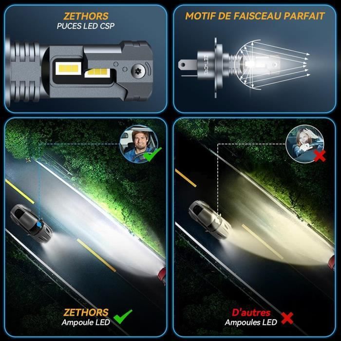 2 Pcs Ampoule H4 LED Sans Polarité,16000LM 50W 6000K Blanche Xénon 400% Lumineux ,Halogène pour Feux de Route et de Croisement,