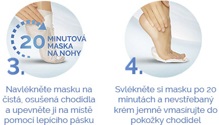 Máscara Nutritiva Profunda para Pernas Scholl Pedimask™ com Óleo de Macadâmia