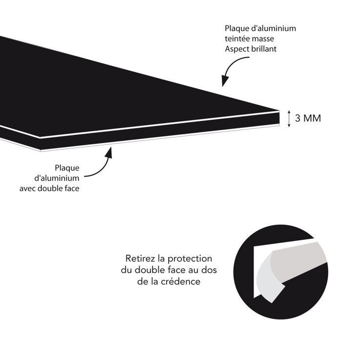 Crédence noir en aluminium adhesive - 100 cm x 20 cm - Noir - Face arrière autocollante - Fond de hotte