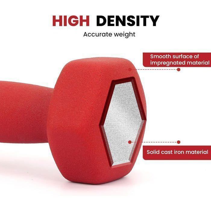 x 2 kg neopreen gewichten - halters voor fitnesstraining - voor spierversterking in de thuisgym