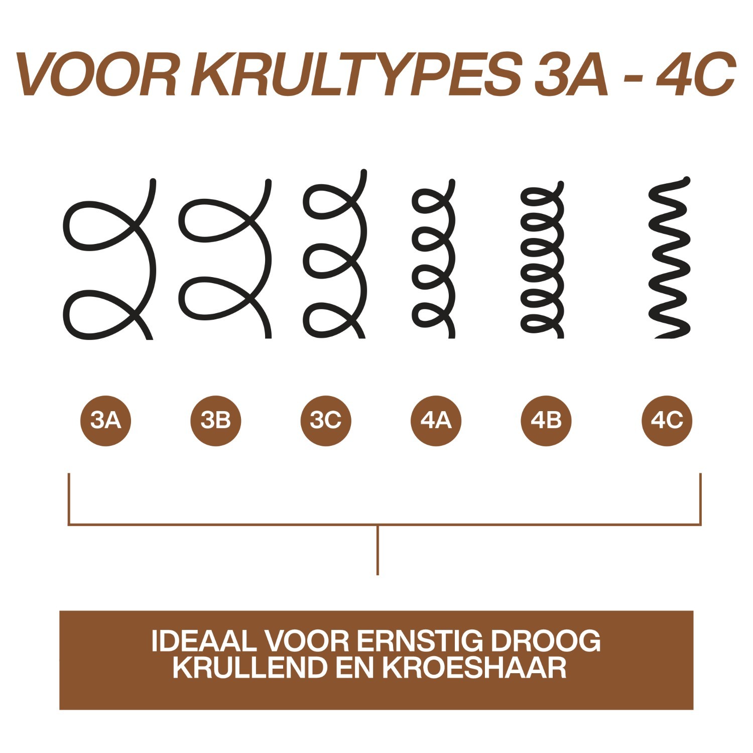 Redken All Soft Mega Curls šampon - 300 ml