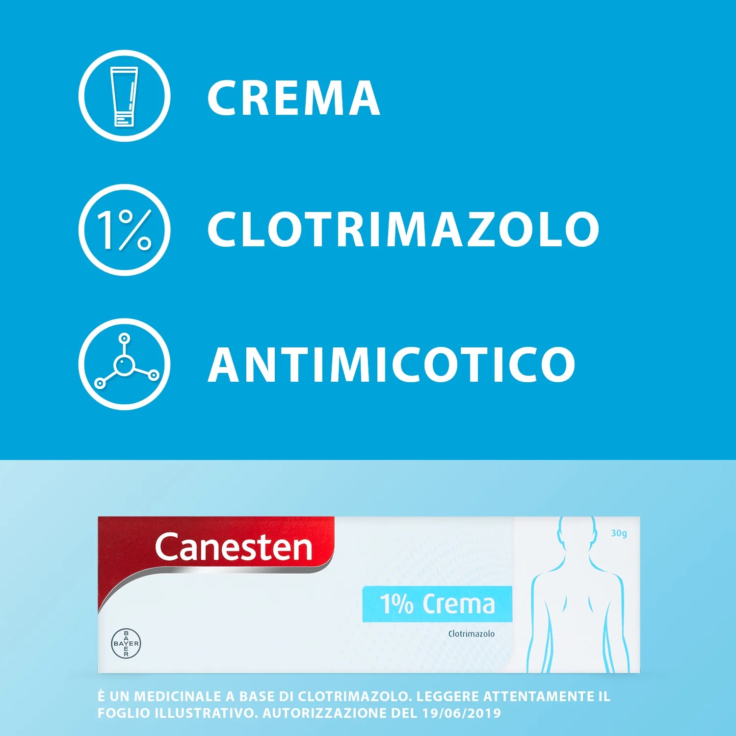 BAYER Canesten crème antifongique 30g Champignons et mycoses