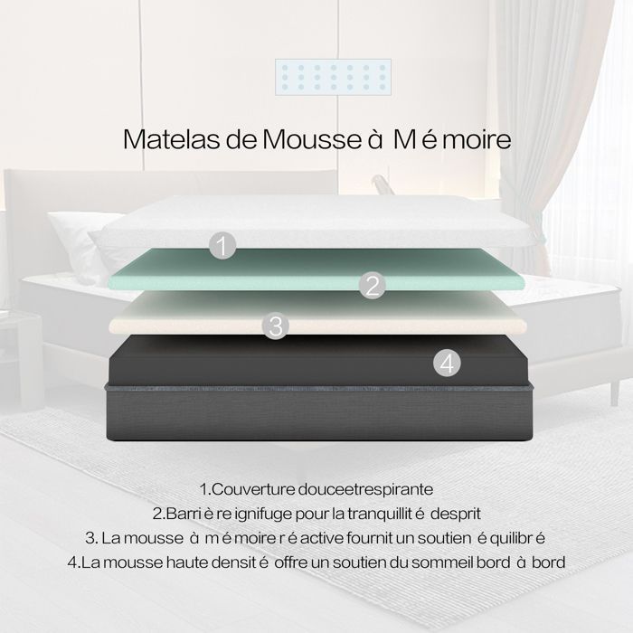 160x200cm Mattress - Frixovel Memory Foam Mattress - Adult and Child Bed Mattress - 22cm Thick