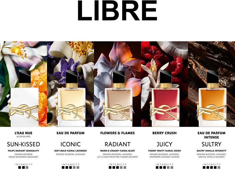 Frasco recarregável Yves Saint Laurent Libre Eau de Parfum para mulheres