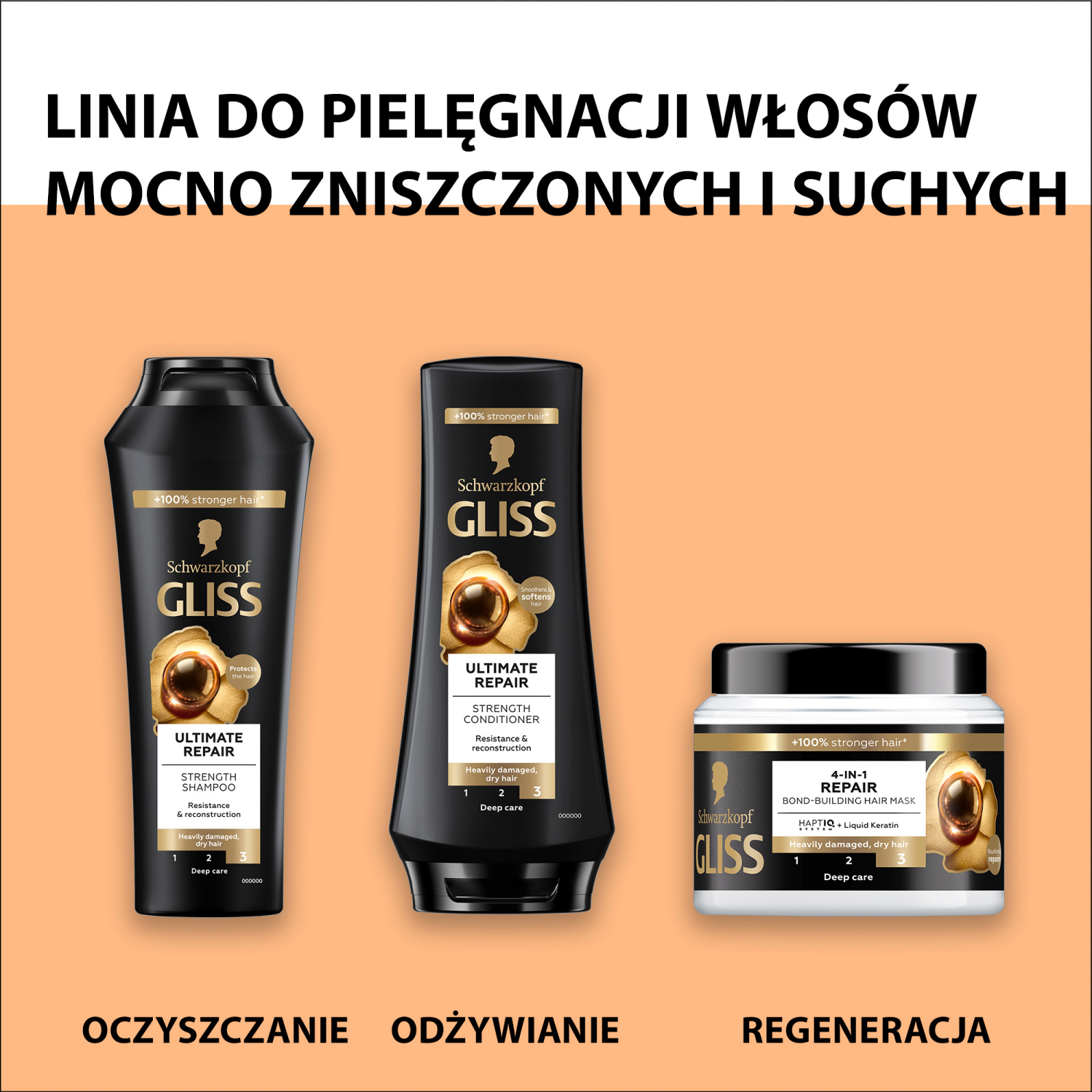 Gliss Kur Haarconditioner 200ml Ultieme Reparatie